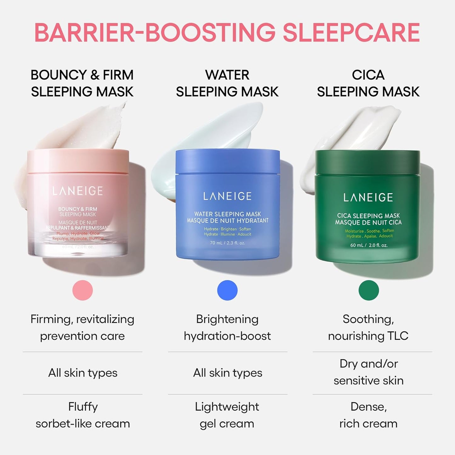 Bouncy and Firm Sleeping Mask: Revitalize, Smooth, Peony & Collagen Complex, Barrier-Boosting Hydration